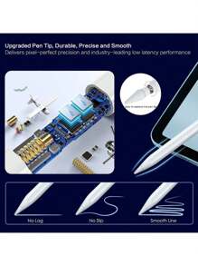 Stylus Pen Compatible With IPad 11/10/9/8/7/6, Smooth Drawing, Long Lasting Battery Life, No Skipping, Smart Stylus Suitable Compatible With IPad Air/Mini, Palm Rejection, Magnetic Storage, Also Compatible With IPad 11 3 Inch/4 Inch, Office & Study Supplies (Student, Professional Designer Version)