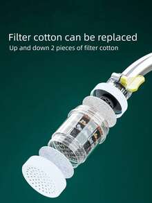 1-Piece Water Filter, Activated Carbon Filtration, Removes Chlorine, Fluoride, Heavy Metals, Hard Water, Suitable For Home Kitchens And Bathrooms - Multicolor - View 7