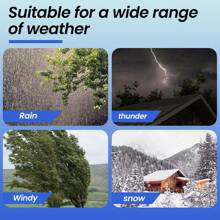 1pc Plastic Garden Outdoor Rainfall Gauge With Scale Marks, Outdoor Rain Measurement Tool