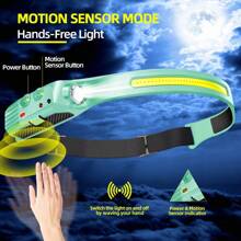 1pc 230°Wide Angle Sensor Headlamp | COB+XPE Dual Light Beads + 6 Lighting Modes | Elastic Silicone Headband For Comfortable Wear | Type-C Fast Charging + IP65 Waterproof | Outdoor Adventure, Night Running, Fishing, Camping Gear
