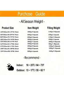 全新牛奶丝绒和羊毛被、棉被