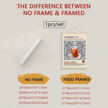 1pc Fashionable Turkish Tea Canvas Wall Art - Vintage Moroccan Kitchen Wall Decor, Frameless Poster, Suitable For Home, Cafe And Office Decoration - Multicolor - View 2