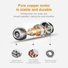 50W Ventiladores de Techo con Luces y Fragancia, RGB,Ventilador de Rotación de 360°, 3200K-6500K Luminosidad Regulable y Múltiples Modos de Colores RGB, 3 Velocidad de Viento y Función de Apagado Temporizado - Blanco - Ver 6