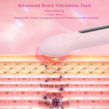 Silicone Electric Face Wash Brush With 3 - Speed Modes | IPX7 Waterproof Facial Cleanser For Deep Cleansing, Exfoliating & Massaging | Home Spa, Travel Toiletry & Daily Cleansing - Baby Pink - View 5