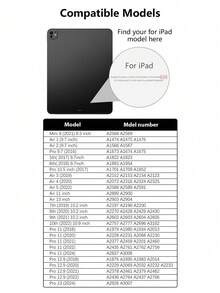 2 件 - 高清晰度、高透射率、防刮、防摔、全屏覆盖、防指纹、灵敏触摸、钢化玻璃、屏幕保护膜、兼容 iPad - 無色 - 查看 7