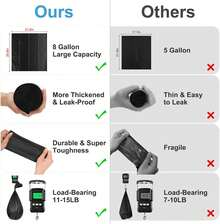 80 Portable Toilet Bags, Camping Toilet Bags,  Bags, Thickened Toilet Waste Bags For 5 Gallon Bucket Toilet, Compostable Bags - 40PCS - View 2