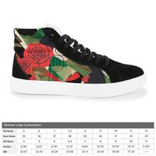 Capricornus High Top Women's Caricature Black Sneaker - Black - View 2