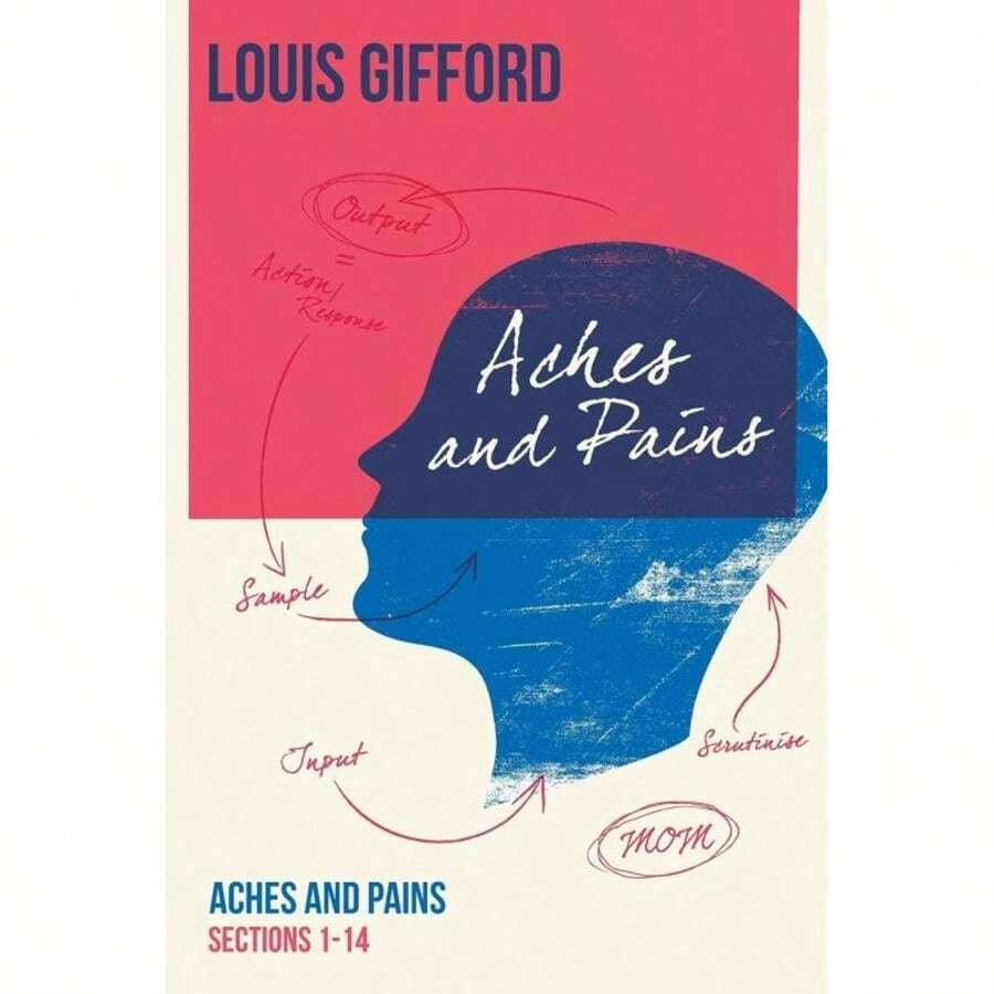 Louis Gifford Aches And Pains Book One:Aches And Pains Sections 1-14-1926 - Single Book - View 1