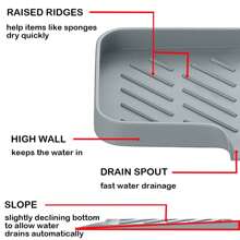 1pc Silicone Soap Sponge Holder For Kitchen Sink, Kitchen Soap Tray, Soap Holder For Kitchen Sink/Bathroom, Sink Soap Tray For Kitchen Counter, Sponge Tray With Drain