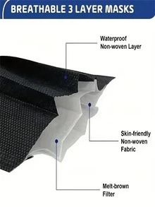 100 Pieces Of BreathEasy Adult Disposable Face Masks - 3-Layer Protective Masks, Black, Breathable And Comfortable, Suitable For Daily Use.