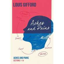 Louis Gifford Aches And Pains Book One:Aches And Pains Sections 1-14-1926 - Single Book - View 2