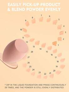 15/14/10/8/7/4/3件組化妝海綿套裝，適用於液體、乳霜與粉末產品，打造完美妝感，完整化妝配件包含粉撲、化妝海綿等 - 彩色 - 查看 9