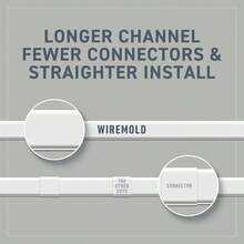 Legrand - Wiremold Cord Cover, White Cord Hider For Wall Mount TV, 9 Foot (108 Inches) Cord Cover Floor Or Cord Cover Wall To Hide TV Cords For Wall Mount TV, C110 - 1 - View 9