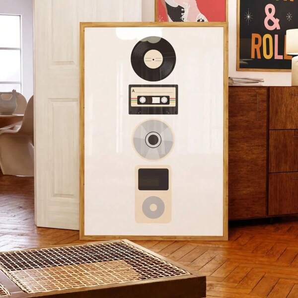 1pc Gift Vintage Posters Canvas Print Painting Music Evolution Wall Arts Study Music Room Living Room Decor No Frame