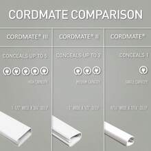 Legrand - Wiremold Cord Cover, White Cord Hider For Wall Mount TV, 9 Foot (108 Inches) Cord Cover Floor Or Cord Cover Wall To Hide TV Cords For Wall Mount TV, C110 - 1 - View 7