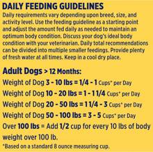 Nature's Recipe Grain Free Chicken, Sweet Potato &Amp; Pumpkin Recipe Dry Dog Food, 24 Lb. Bag