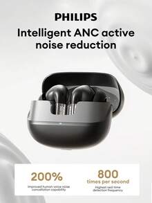 PHILIPS 飞利浦 TAT3569 极简蓝牙耳机,半入耳式,ANC 动态降噪,360 度环绕声,深沉低音,ENC 双麦克风降噪,适用于游戏、运动、商务,硅胶无线耳塞,兼容智能手机和电脑 - 彩色 - 查看 5