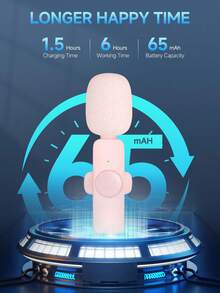 Micrófono inalámbrico profesional para iPhone, iPad ( 14 y versiones anteriores), micrófono de solapa Plug-and-Play para , grabación, vlog, Live - Rosa - Rosa - Ver 11