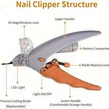 Un petit coupe-ongles pour animal est un outil de toilettage professionnel pour animaux de compagnie convenant aux chiens et aux chats. C'est un coupe-ongles sûr et facile à utiliser avec une poignée et une lame tranchante, convenant pour une coupe rapide et propre, adapté aux petits, moyens et gros animaux de compagnie. Coupe-ongles pour animaux de compagnie avec éclairage LED - Convient pour la coupe des ongles et des griffes des chats et des chiens, fait également office de collecteur d'ongles, avec des lames d'acier à coupe rapide