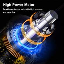 High Pressure Car Washer Machine, High Pressure Cleaner Car, Adjustable Water Type, Self-Priming Design, 240W High Power, For Car Detailing, Fence, Floor Cleaning & Watering