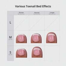 Press On Toenails Short, White French Tips Toenail Press Ons Square For Women, Fit Perfectly Press On Toe Nails With Glue, Fake Toenails In 16 Sizes- 32 Toenails Kit - B-Timeless Grace - View 2
