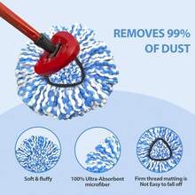 Spin Mop O-Ceda RinseClean 2 System, Microfiber Mop Refills, Easy To Replace, Include 3 Cedar Mop Replace Heads, 1 Mop Base2025 - 1 - Xem 5