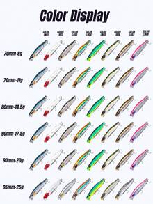 KINGDOM HY 铅笔拟饵 8g 11g 14.5g 17.5g 20g 25g 下沉铅笔鲈鱼远投铅笔饵 - 彩色 - 查看 9