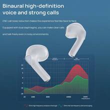 Lenovo 真無線藍牙耳機LP10 半入耳式 人體工學設計 配戴舒適 全透明倉個性外觀 大電量長久續航 內建靈敏麥克風 黑色 - 黑色 - 查看 5