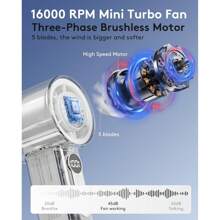 1PC Rechargeable 3000mAh Portable Small Hand Fan Camping Travel Air Cooler 100 Wind Speeds Adjustable Mini Personal Cooling Hand Held Fan,Turbo Fan