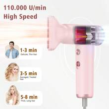 UKLISS Secador de Ar Quente Ultracompacto - 110.000 RPM e Voltagem Dupla | Iônico Antiembaraço para Cabelos Úmidos/Secos, Cabe na Bolsa de Maquiagem | Brinde do Prime Day e Viagem de Verão, Tamanho de Palma 0,54 kg (Super Mini Rosa)