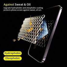 3Pcs Anti Spy Tempered Glass For IPhone 16 14 15 13 11 12 Pro Max Screen Protector For IPhone 16 15 Plus 12 13 Mini X XR XS Max