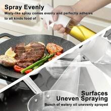 1 pezzo di spruzzatore di olio ergonomico per cucina - in plastica durevole, design rettangolare con corpo nero e trasparente, ideale per insalata, frittura, cottura e griglia, dispenser di olio, articoli essenziali per la cottura | Cucina moderna (colore casuale)