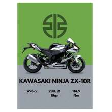 1 件可选框架海报墙艺术 K-KawaSaki N- H2-R 酷炫摩托车 LOCO 海报墙艺术印刷防水家居客厅卧室酒吧美学装饰