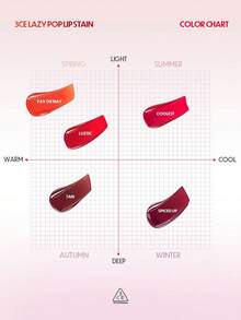 3CE Slouchy Lip Gloss, Creates A Fresh Soft-Focus Makeup Effect, Lightweight Velvety Texture, Non-Sticky Mirror Finish, High Color Payoff, Brightens Complexion, Long-Lasting 12-Hour Wear, Easy To Layer, Magnetic Gradient Casing, Angled Applicator Brush, Instantly Brightens Office Makeup, Creates A Soft-Focus Makeup Effect, Korean Cosmetics, 4.5g/0.16oz - Gia vị lên - Xem 9