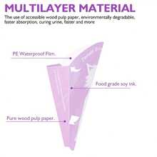 Portable Disposable Female Urination Device - Waterproof, Leak-Proof Foldable Funnel, Suitable For Travel, Camping, Emergencies & Pregnancy, Includes Folding Female Urination Funnel For Outdoor Travel & Emergency Use - Multicolor - View 5