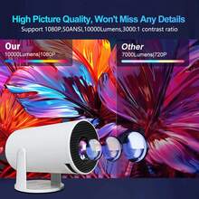 1080P Full HD Portable Video Projector, Support Smartphone & Laptop Connection, Mirroring & Projection, Home Theater & Outdoor Camping Movie Projector, Compatible With HDTV, Gift Idea, Built-In Speaker - White - View 4