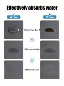 1pc Coffee Machine Kitchen Countertop Drip Mat, Water Dispenser Strong Absorbent Mat, Insulated Coaster, Oil-Proof Table Mat, Coffee Bar Mat Accessories For Countertop Super Absorbent Non-Slip Silicone Dish Drying Mat For Kitchen Countertop Drain Mat Decorative Gift Suitable For Coffee Machine Coffee Pot Espresso Machine Christmas Holiday Gift
