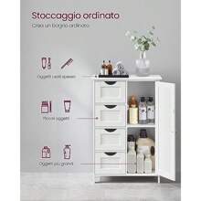 Mobili da cucina