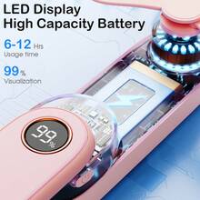 sweetfull Portable Handheld Mini Fan, Foldable Fan, USB Rechargeable Personal Travel Fan With LED Display, Emergency LED Flashlight, Small Air Cooler, Suitable For Desk, Office, Bedroom, Outdoor Travel, Camping, Dorm, Father's Day Gift,Spring Summer Picks,Brides Maid Gifts,Room,Bedroom Decor,Beach,Travel,For Men,For Women,Vacation,Cute Stuff,Mother's Day Gift,Bedroom Decor,Garden,Kitchen Decor,Summer,Beach,Travel Essentials,Room Decor,Squishy,Graduation,Outdoor,Garden,Travel Essentials,Portable Essentials,Beach Essentials,Graduation Season,Commencement,Graduation Ceremony,Graduation Gift,Graduation Present,Graduation Gift,Graduation Present,Congrats Grad,Congratulations Graduate,Valedictorian,Finish School,Graduation Party,Outdoor Essentials,Travel Portable,Hiking Essentials,Camping Essentials,Portable Tools,Summer Essentails,Summer Portable - Multicolor - View 6
