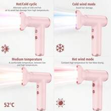 UKLISS Secador de Ar Quente Ultracompacto - 110.000 RPM e Voltagem Dupla | Iônico Antiembaraço para Cabelos Úmidos/Secos, Cabe na Bolsa de Maquiagem | Brinde do Prime Day e Viagem de Verão, Tamanho de Palma 0,54 kg (Super Mini Rosa)