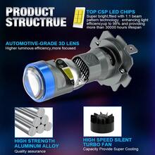 S&D 30000LM 双透镜迷你汽车前灯 H7 灯泡投影仪 LED 灯泡 Canbus 60W 远光/近光汽车摩托车前灯 6000K 12V