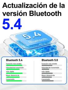 Tf-t01 Auricular Bluetooth inalámbrico TWS con cancelación de ruido, para juegos con Bluetooth 5.4,. - Amarillo - Ver 5