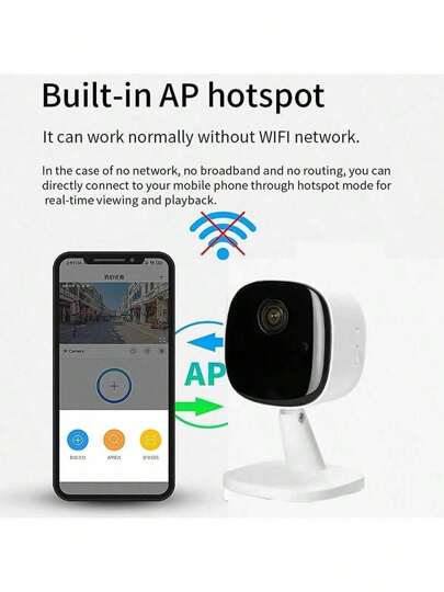 High Definition WiFi Slimme Home Security Camera Voice Intercom, Night Vision, Motion Alarm APP Viewing USB Power Indoor/Outdoor Monitoring System, System Stylish Wit Small view 7