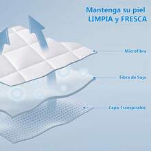 1 Pieza Cubre Colchón (Sin Funda de Alohada)Suave al Tacto, Lavable a Máquina Fácil Cuidado-¡Extiende la Vida de tu Colchón para un Descanso Tranquilo Colchón para Cama Matrimonial Individual Queen,Color Blanco - Blanco - Ver 6