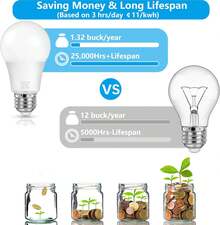 Bombillas LED A19 13W Luz Diurna 5000K Paquete de 4 - Blanco suave - Ver 4