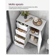 Mobili da cucina
