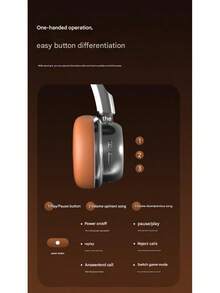 Headset - Black - View 4