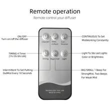 Wood Grain Aroma Diffuser  Remote Control, Timer & 6 Oil Set  550ml Cool Mist Humidifier