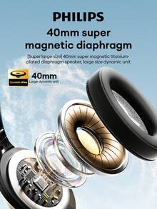 PHILIPS 飞利浦 TAH2020 头戴式蓝牙耳机，大型动圈单元，高保真立体声，低延迟，AI 降噪麦克风，可折叠，适合运动、跑步、商务，可无线连接智能手机和电脑 - 彩色 - 查看 4