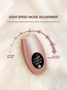 zs 1pc Pulsed Light Epilator 600,000 Flashes 8 Levels Laser Hair Removal Devices For Women Permanent Painless Professional Photoepilator For Women Body Bikinis Pubic Depilator At Home Use Device Hair Remover - 美規A型插(110-127V) - 查看 5